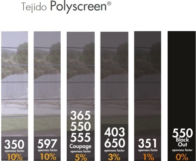 Diferentes grados de apertura del tejido Screen de Bandalux