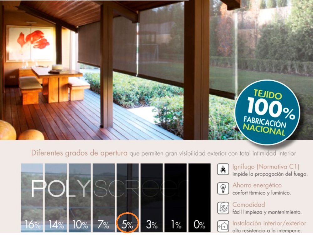 Grados de apertura del tejido Screen de Bandalux