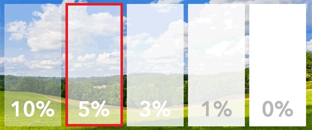 Grados de apertura del Estor Screen de Oferta a Medida